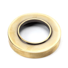 Load image into Gallery viewer, 45731 Aged Brass Round Thumbturn Set (Plain)