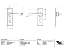 Load image into Gallery viewer, 45790 Polished Bronze Avon Lever Euro Lock Set