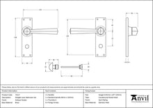 Load image into Gallery viewer, 73117 Antique Pewter Straight Lever Bathroom Set