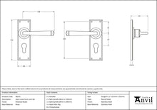 Load image into Gallery viewer, 90372 Polished Nickel Avon Lever Euro Lock Set