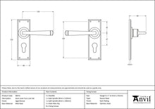 Load image into Gallery viewer, 90373 Aged Bronze Avon Lever Euro Lock Set