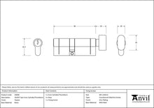 Load image into Gallery viewer, 45858 Pewter 35/45T 5pin Euro Cylinder/Thumbturn
