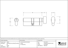 Load image into Gallery viewer, 45874 Pewter 40/40 5pin Euro Cylinder/Thumbturn KA
