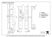 Load image into Gallery viewer, 90057 Black ½&quot; Euro Sash Lock Rebate Kit
